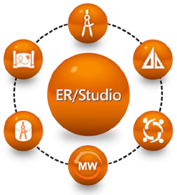 ER/Studio
